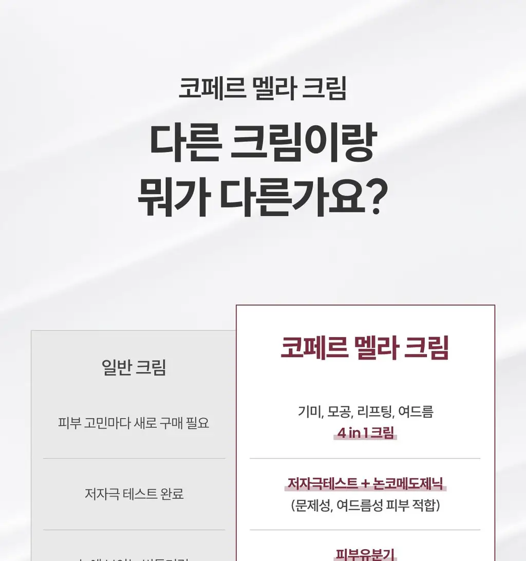 [광채/기미] 코페르 큐리페어 멜라크림 21ml 기획(+4ml) 상세페이지 34
